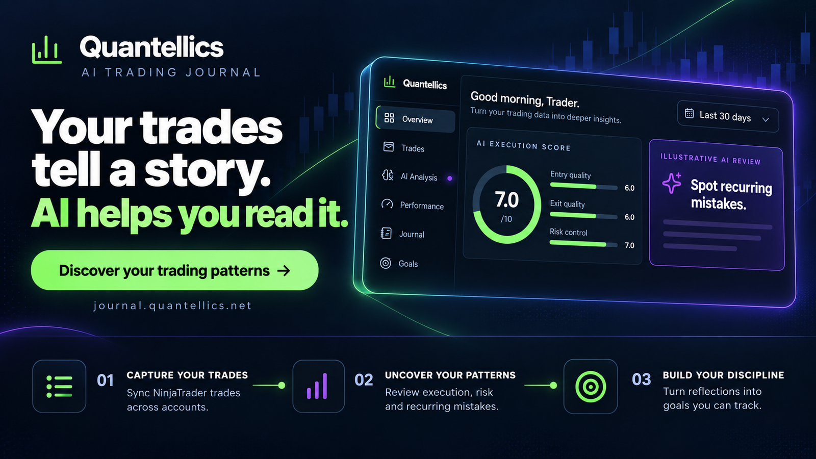 ai_trading_journal_horiz_ad
