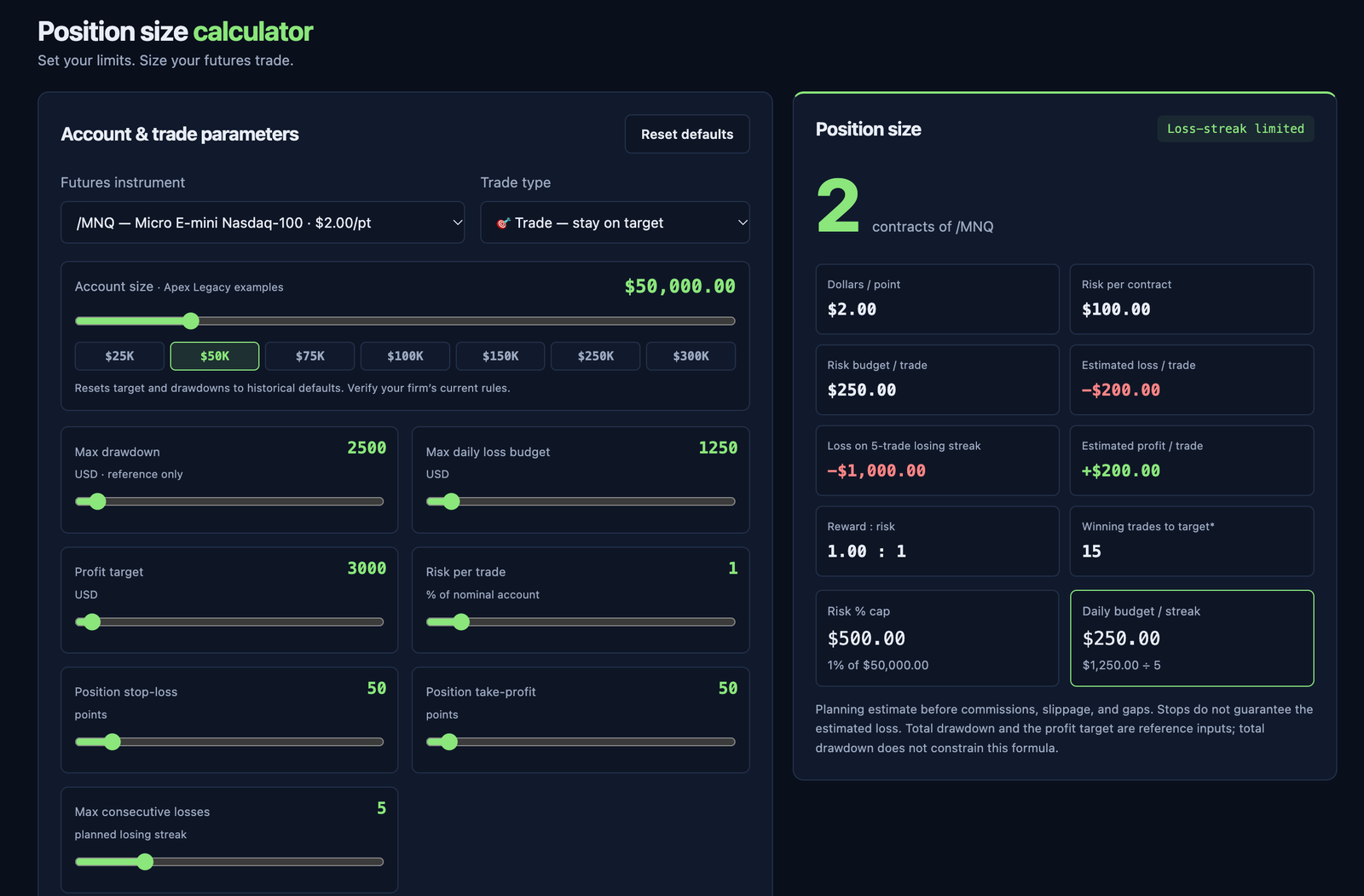 Quantellics futures position size calculator showing account and trade parameters and suggested contracts