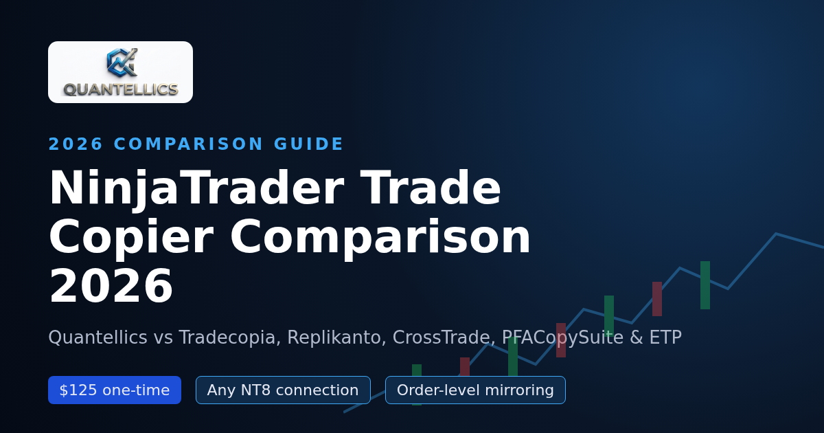NinjaTrader Trade Copier Comparison 2026 – Quantellics vs Tradecopia, Replikanto, CrossTrade, PFACopySuite and ETP